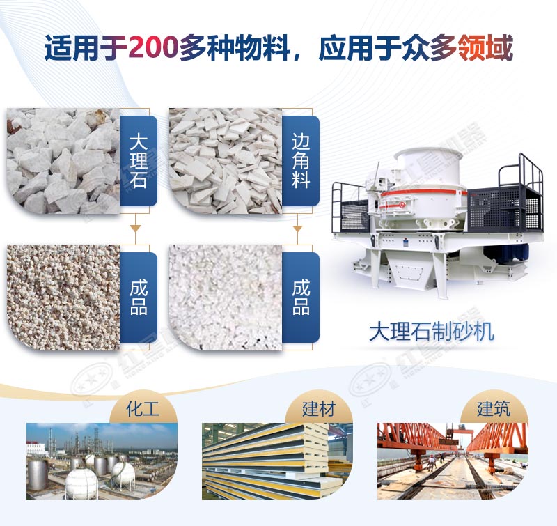 大理石制砂機一套多少錢？