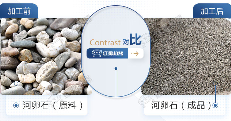 投資一套時(shí)產(chǎn)300噸河卵石制砂機(jī)掙錢嗎？選擇設(shè)備很關(guān)鍵