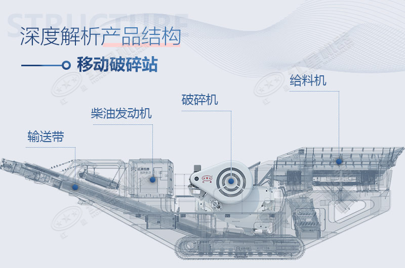 簡易小型移動式鄂破機-車載驅(qū)動，價格遠沒你想象的高