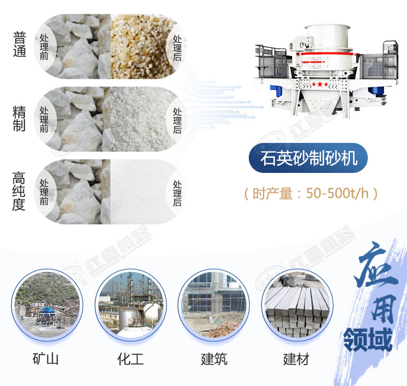 石英砂制砂機加工成品規(guī)格高