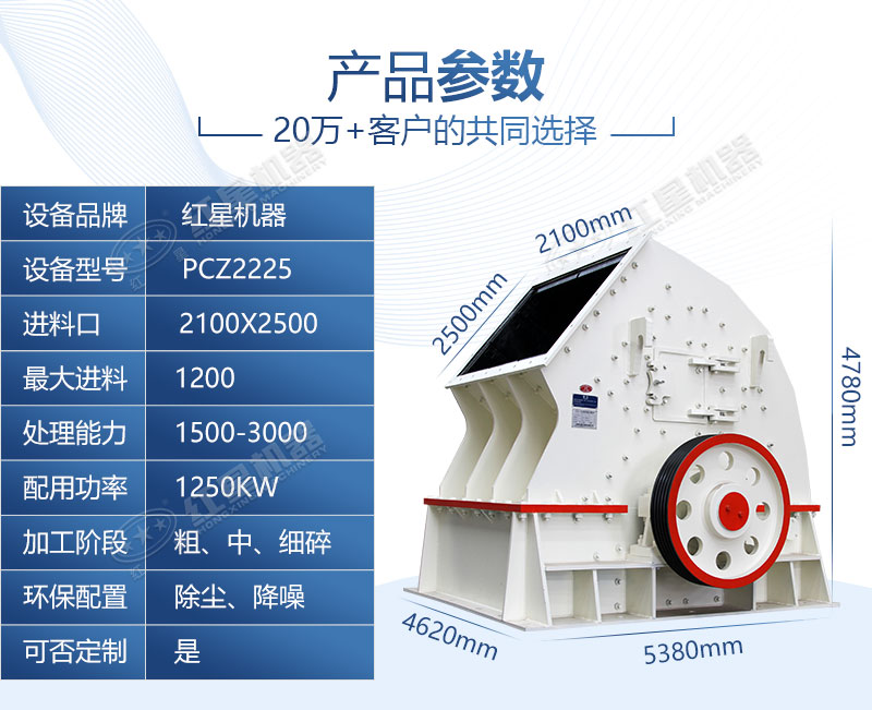 超大型錘式破碎機時產(chǎn)2000噸-讓生產(chǎn)“一步到位”，省錢省地