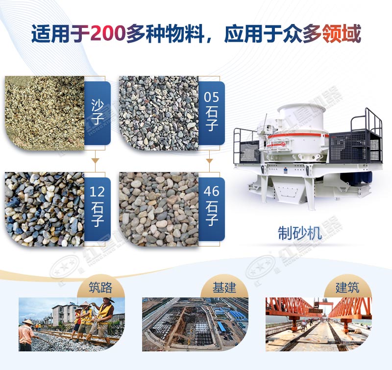 沖擊式破碎機(jī)應(yīng)用范圍廣