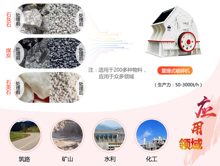 這款小型錘式粉碎機好用且價格不貴，歡迎來電咨詢