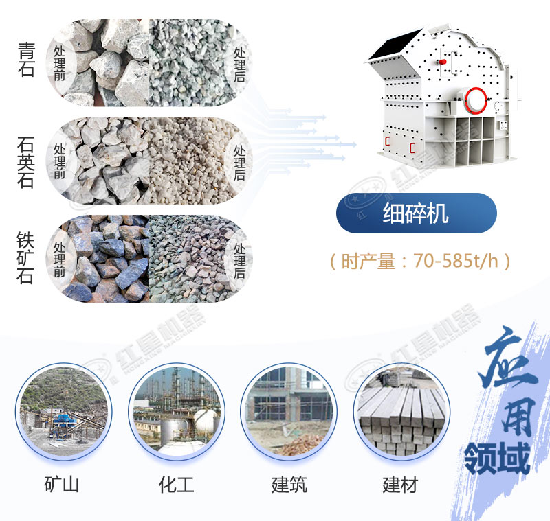 細(xì)碎機(jī)應(yīng)用領(lǐng)域廣闊
