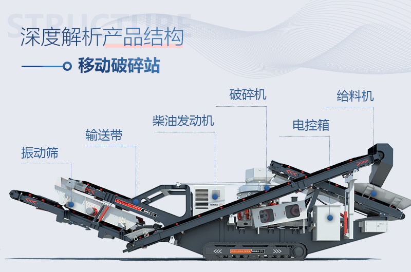移動(dòng)簡易石料生產(chǎn)線能加工建筑垃圾嗎，報(bào)價(jià)多少