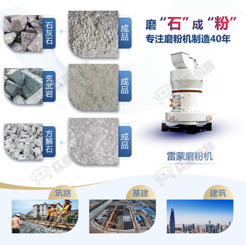 雷蒙磨粉機(jī)用途廣泛