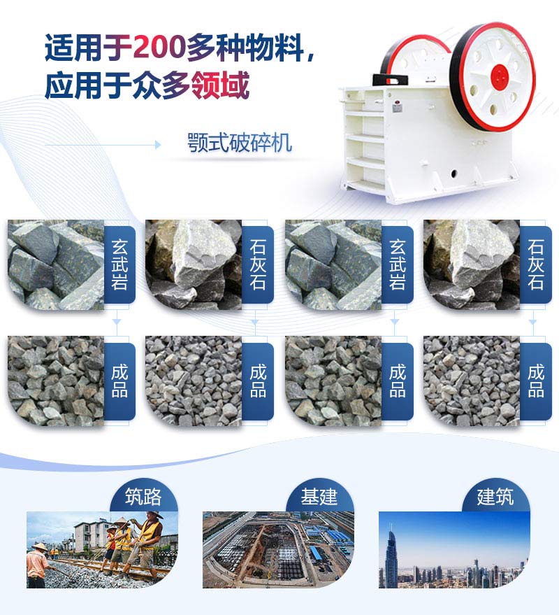 900×1200顎破機(jī)規(guī)格參數(shù)及價(jià)格