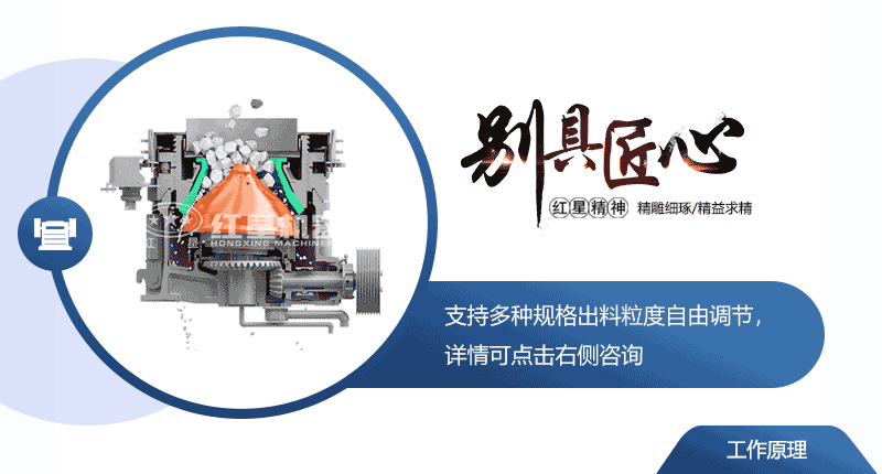 圓錐式破碎機(jī)工作原理動(dòng)態(tài)圖
