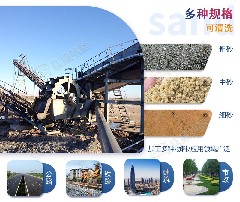洗砂機應用領域廣泛