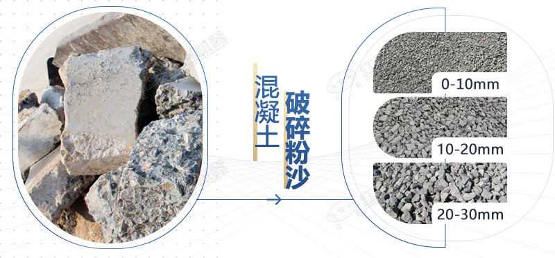 建筑垃圾移動粉碎制砂機粉碎廢棄渣土、混凝土塊、磚渣效果好