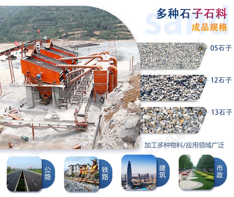 時(shí)產(chǎn)800噸石灰石破碎石子生產(chǎn)線-量身定制，為您節(jié)省投資