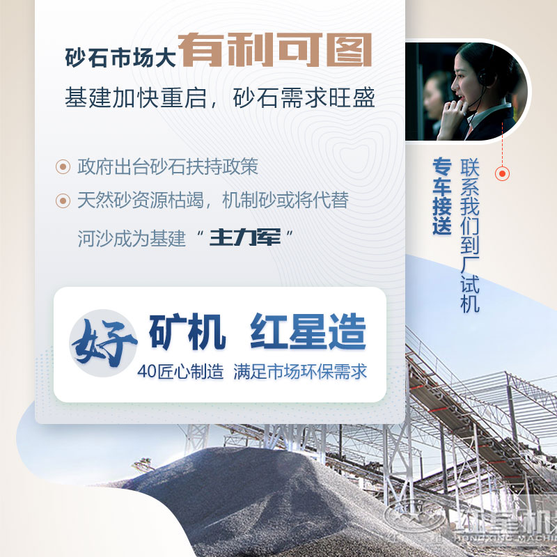 砂石價格一路飆漲