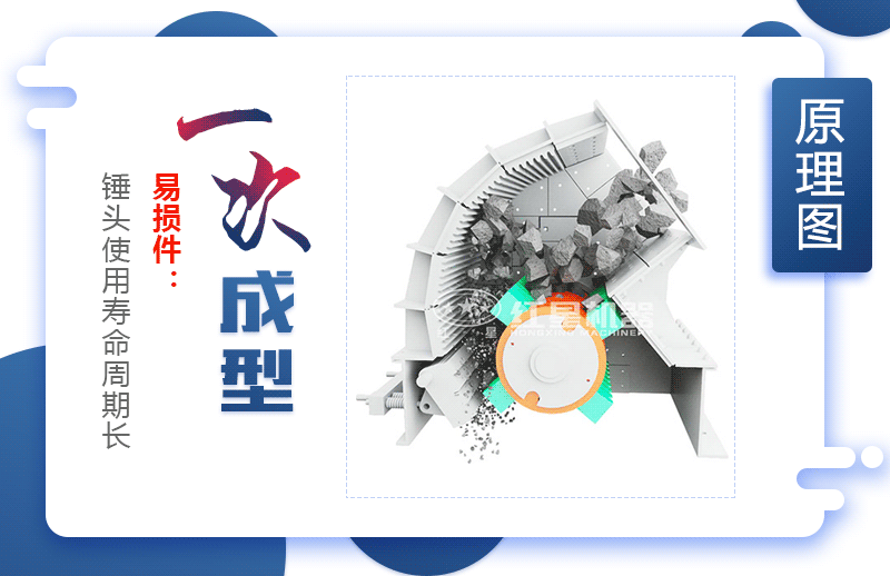 重錘式破碎機(jī)工作原理