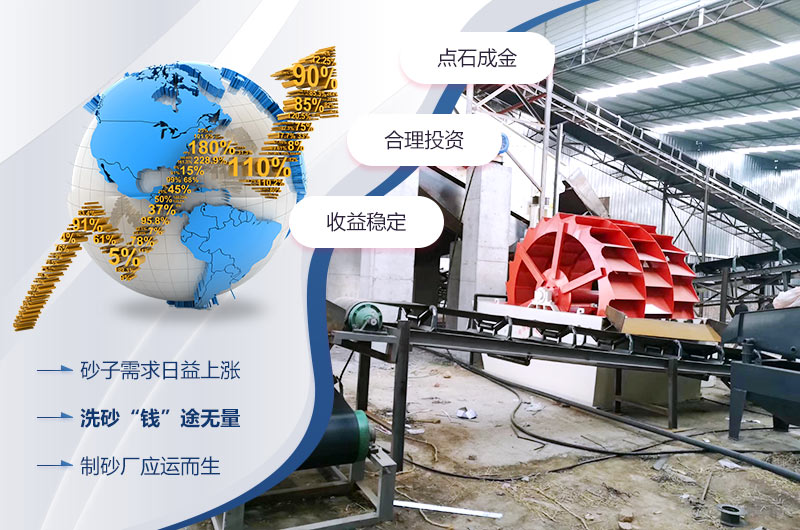 洗砂“錢”途無量