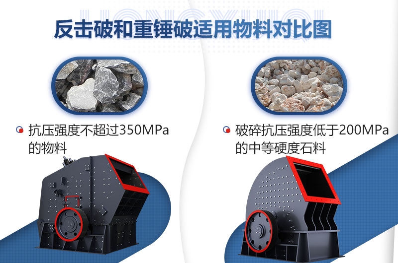 反擊式破碎機(jī)與錘式破碎機(jī)有什么差別？哪一款設(shè)備更受歡迎？