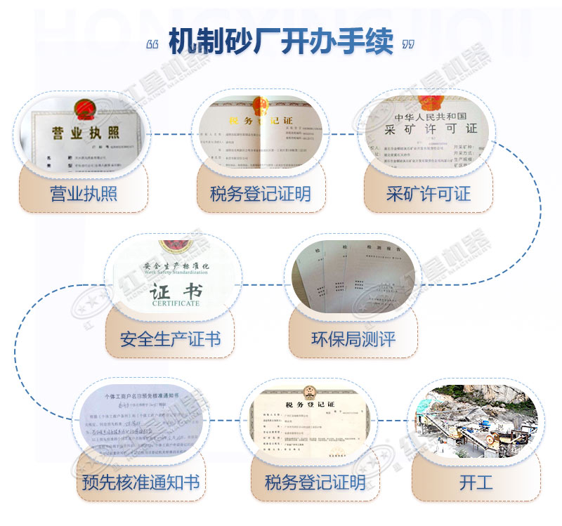 新開辦制砂廠流程有哪些，辦一個(gè)石頭制砂廠要多少錢
