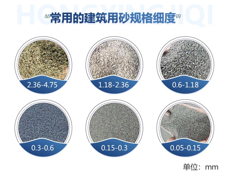 常用的建筑用砂規(guī)格細(xì)度