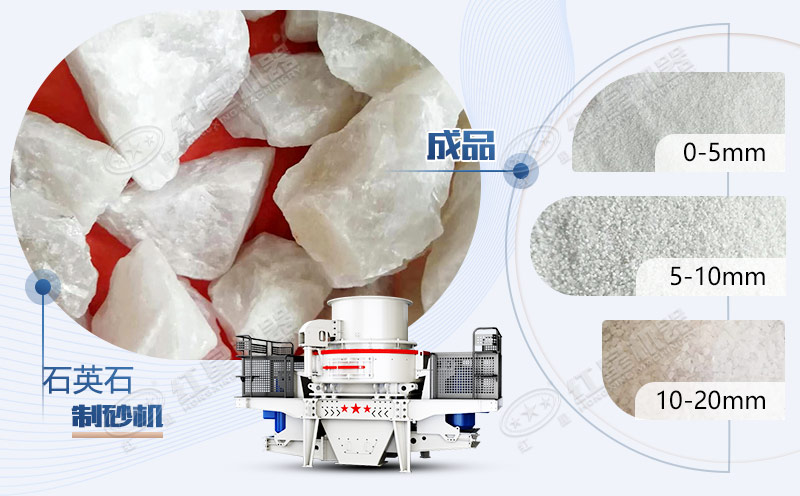 石英石制砂機(jī)加工成品