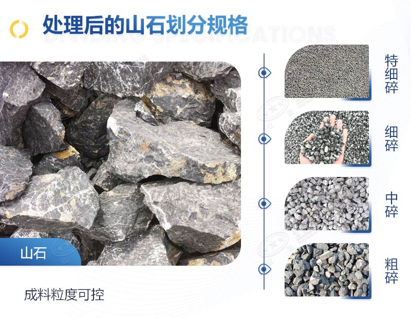 山石破碎后規(guī)格眾多