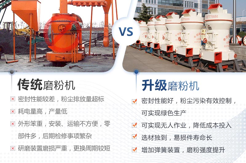 雷蒙磨粉機(jī)性能優(yōu)勢(shì)