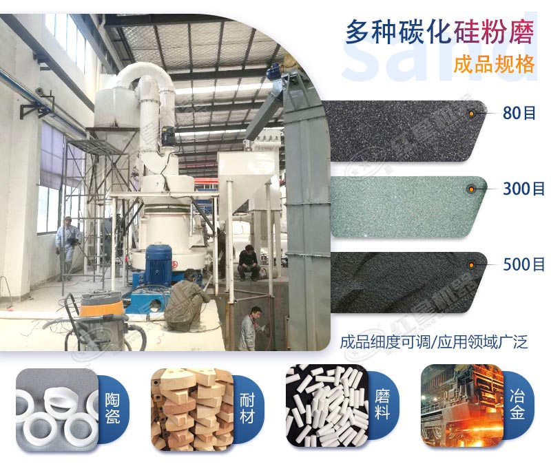 碳化硅粉磨成品應(yīng)用廣泛