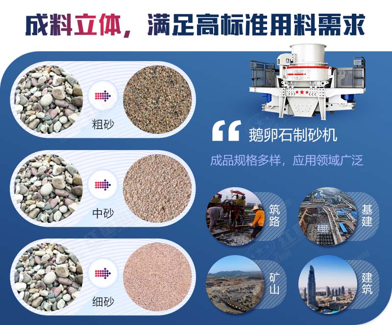 成品規(guī)格多樣，應(yīng)用廣泛