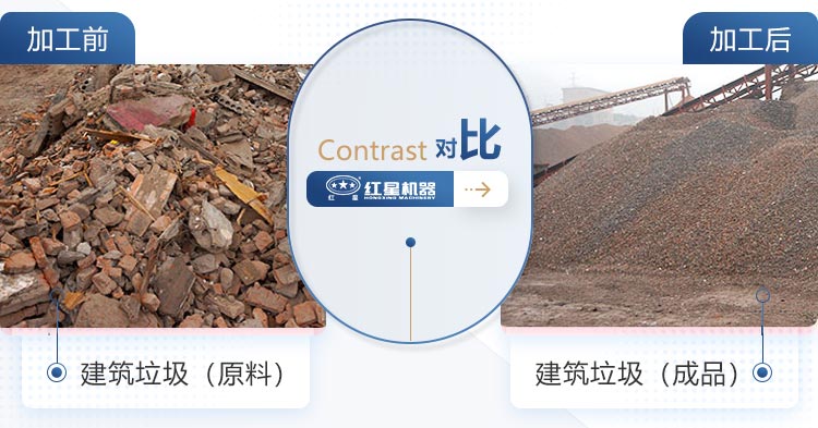 揭秘：路面水泥塊、建筑垃圾粉碎有什么用處？