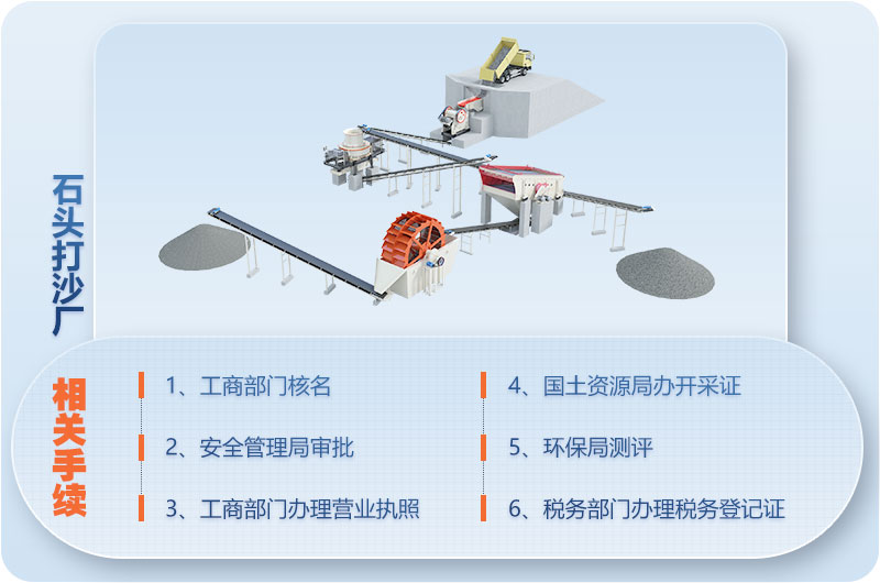 機(jī)制砂手續(xù)辦得下來(lái)嗎，機(jī)制砂項(xiàng)目為什么不批？