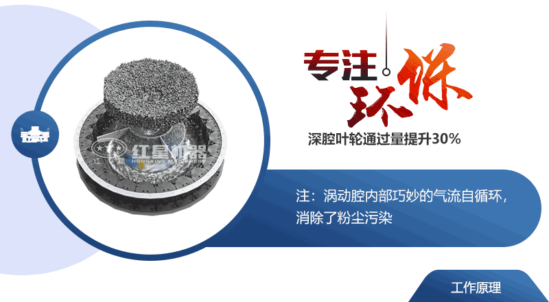 一臺造沙機多少錢，一小時生產多少噸沙子