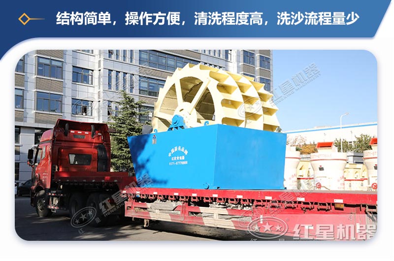 洗沙場利潤高嗎？需要用到哪些洗沙設備