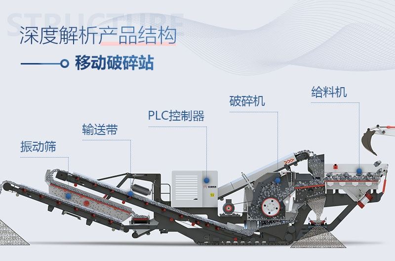 車載移動石子破碎機(jī)內(nèi)部結(jié)構(gòu)