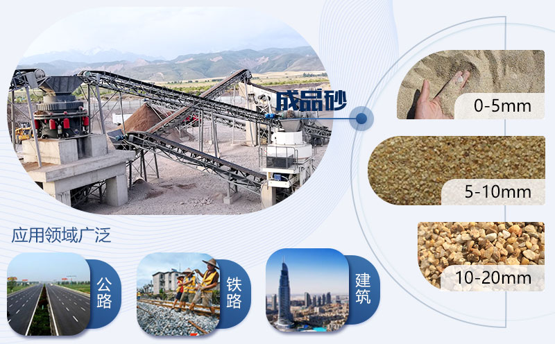 機(jī)制砂原料都有哪些，開辦機(jī)制砂廠要多少錢