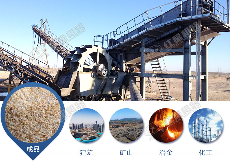 洗沙機應(yīng)用領(lǐng)域廣泛