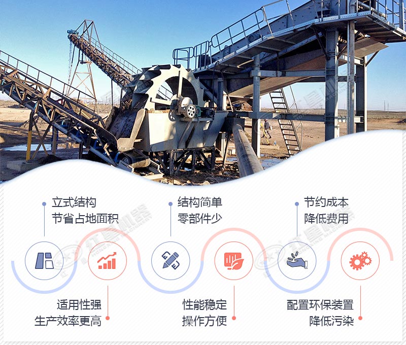 洗砂機(jī)洗砂現(xiàn)場