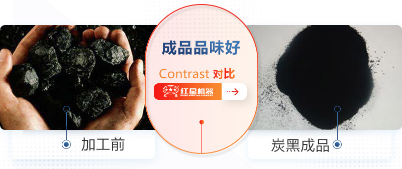 煤矸石超細(xì)磨粉機(jī)成品細(xì)度是多少？多少錢(qián)一臺(tái)？