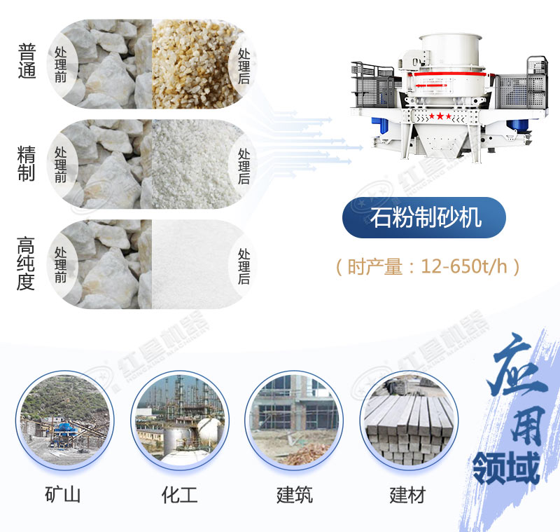 石粉制砂機用途