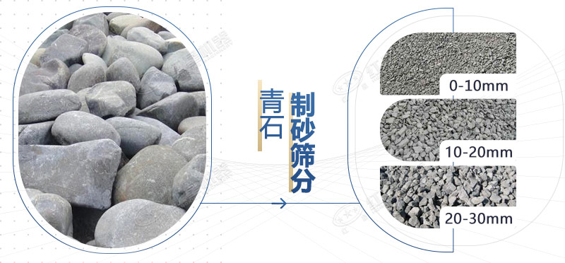 一萬多的小型制砂機(jī)用著真不賴