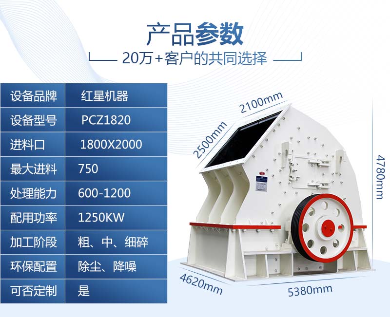 1820重錘破碎機什么價_可靠廠家推薦