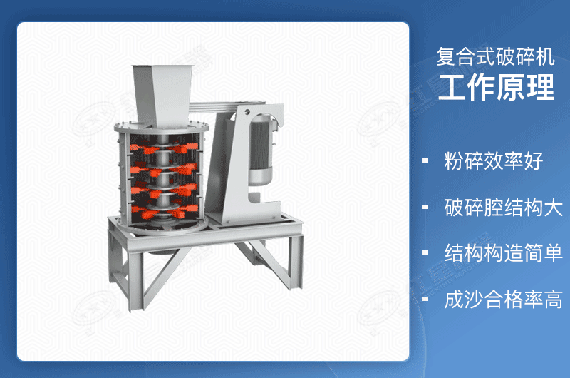 立式破碎機(jī)廠家推薦，報(bào)價(jià)是多少？