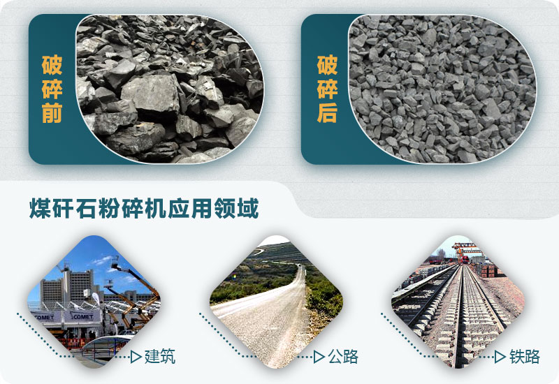 煤矸石回收利用困難重重，大型煤矸石粉碎機來助力