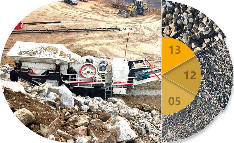 移動(dòng)式破碎機(jī)—混凝土破碎設(shè)備