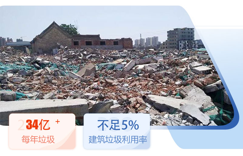 移動破碎機一體成型機，助力建筑垃圾再生利用率提升95%以上