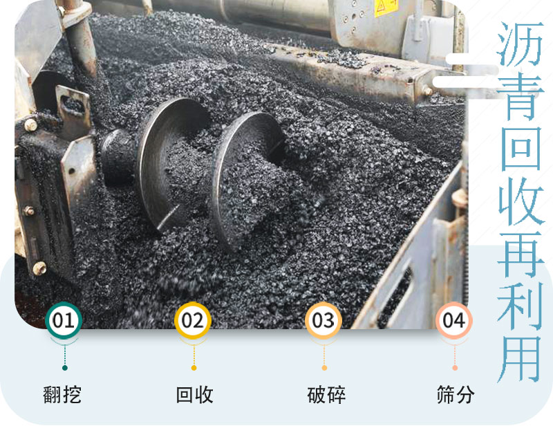 瀝青廢料再利用項(xiàng)目