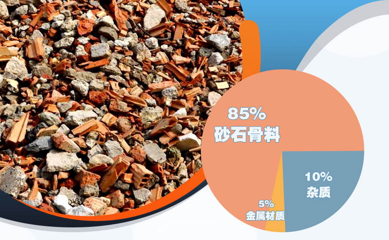 建筑垃圾再利用有不同的用途