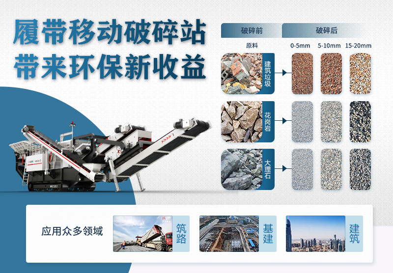 履帶式移動破碎站直接開到現場投產