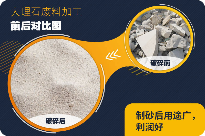 大理石機制砂用途，機制砂生產(chǎn)線工藝流程是什么？