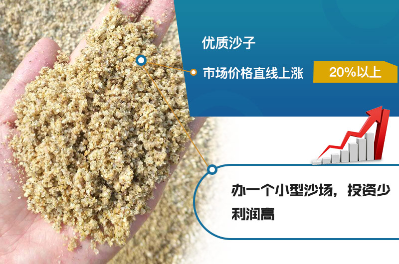 石英石制砂利潤如何？石英石制砂設(shè)備有哪些？