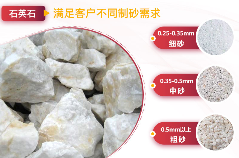 石英砂生產(chǎn)線現(xiàn)場