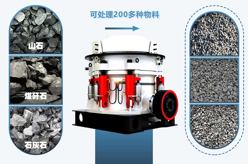 圓錐破碎機比較適合硬性物料的破碎