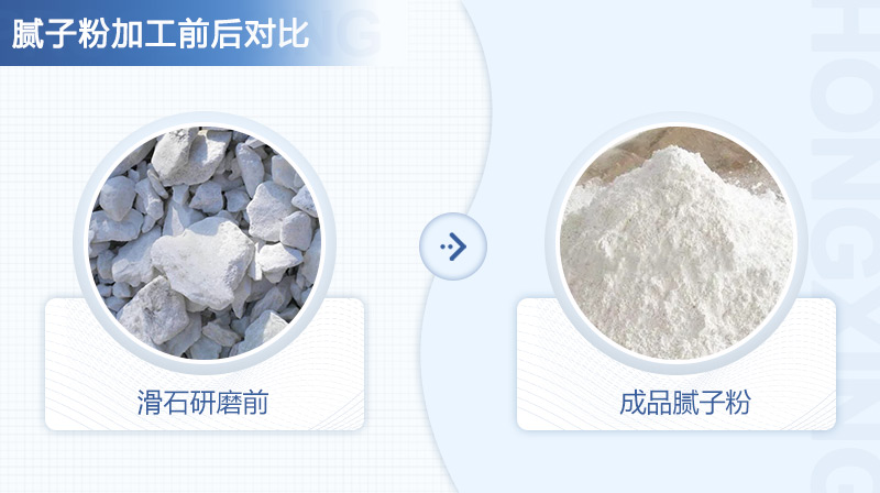 膩?zhàn)臃奂庸で昂髮?duì)比圖